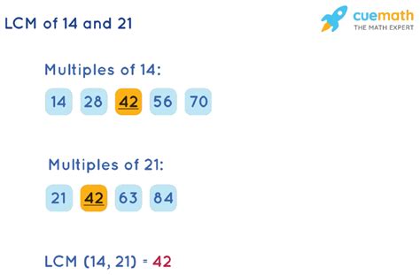 Find LCM of 14 and 44 